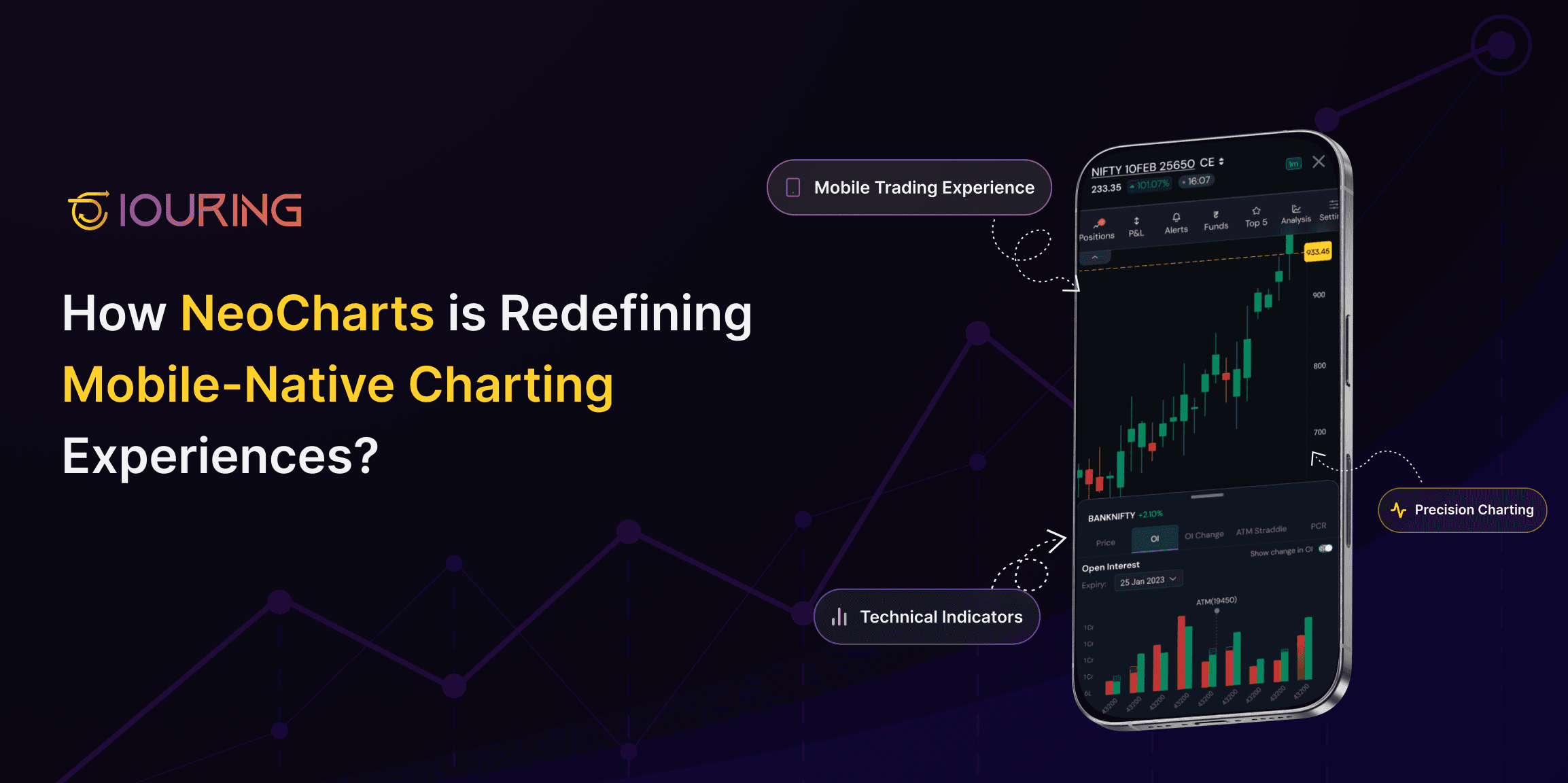 How NeoCharts is Redefining Mobile-Native Charting Experiences?