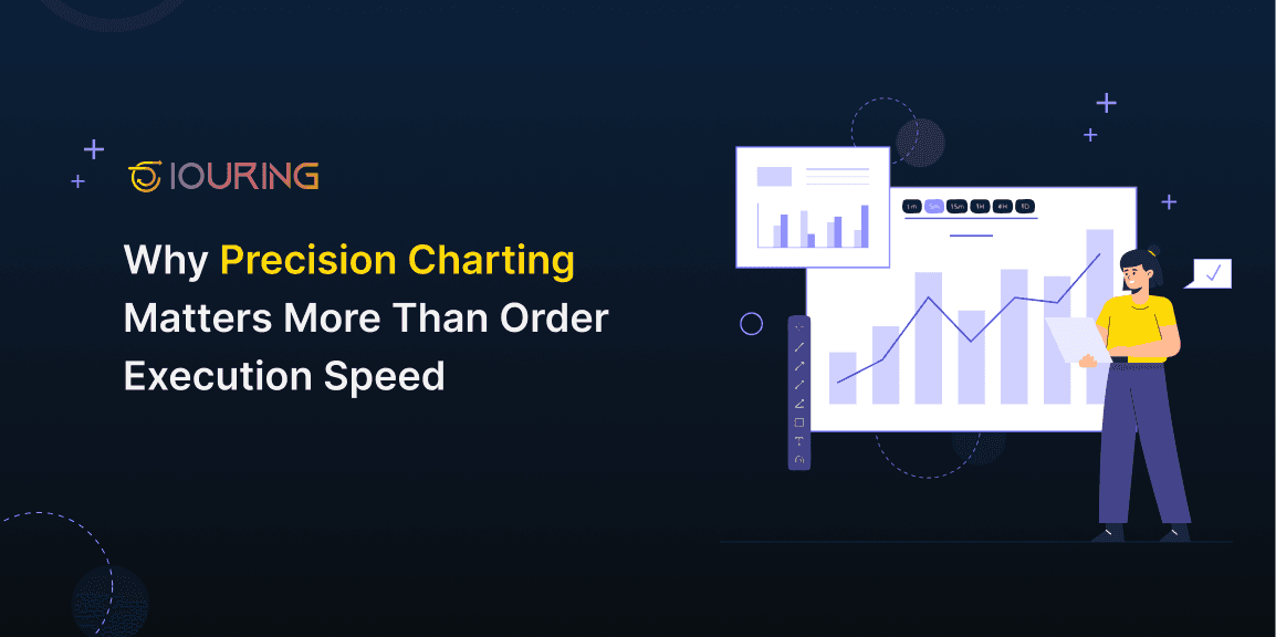 Why Precision Charting Matters More Than Order Execution Speed